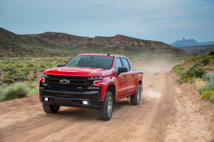 U.S. Pickup Truck Sales In The Second Quarter Of 2021