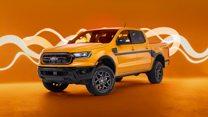 Ford Brings Back The Ranger Splash