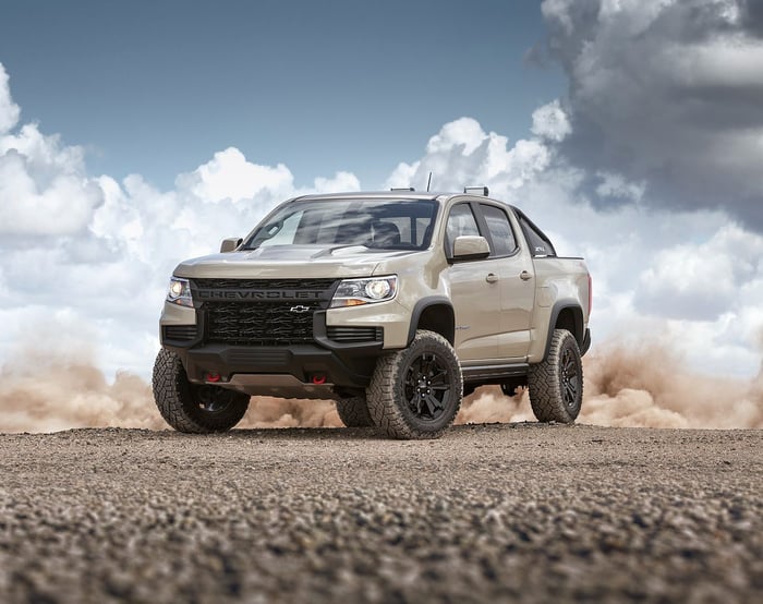 Ready For Adventure: The 17 Best Off-Roading Trucks Available