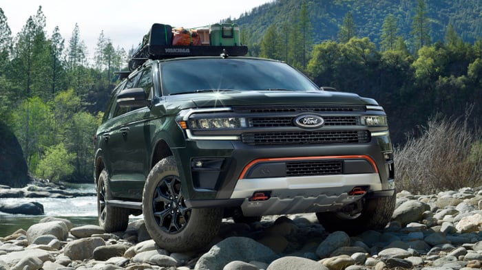 Ford Debuts 2022 Expedition Timberline; Jeep Responds