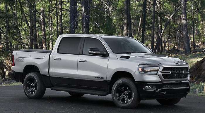 New Ram 1500 BackCountry Edition Joins 2022 Lineup