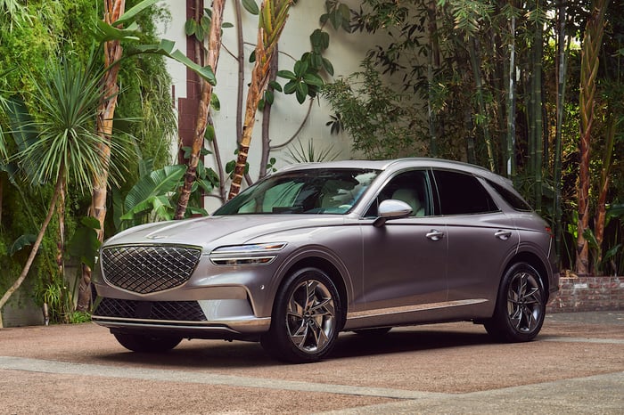 All-Electric 2023 Genesis GV70  Starts From $65,850