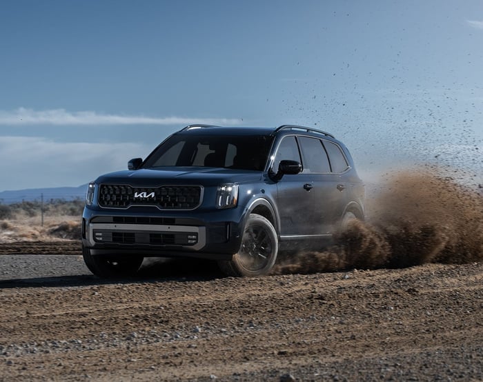 2023 Kia Telluride Debuts New Trims, Style and Features