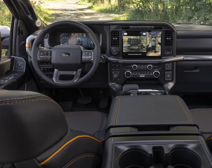 2024 Ford F-150 Expands Tech Features