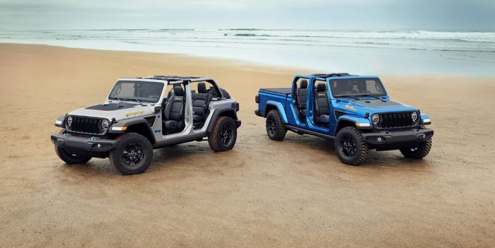 Check Out The Limited-Edition “Jeep Beach” Editions