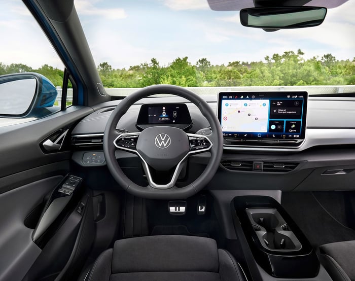 2024 VW ID.4 Gets Power Boost,  Tech Upgrades