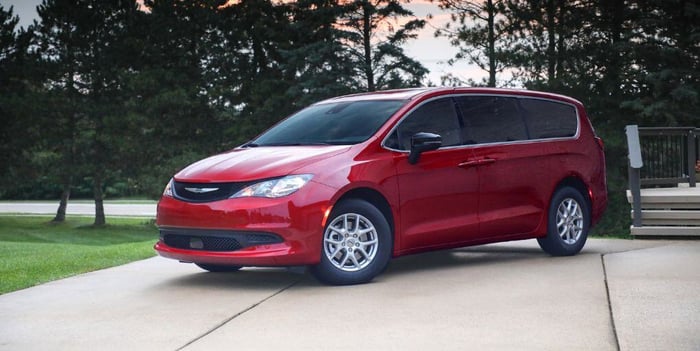 Chrysler Brings Back The Bargain-Priced Voyager Minivan