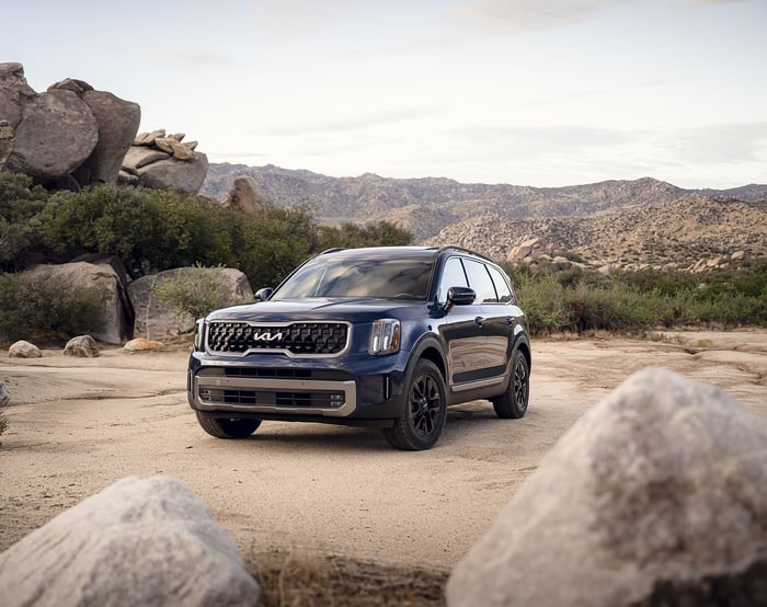 2024 Kia Telluride Will Start From $35,990