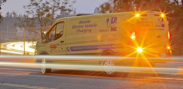 AAA Launches New Mobile Charging Program In 14 Markets