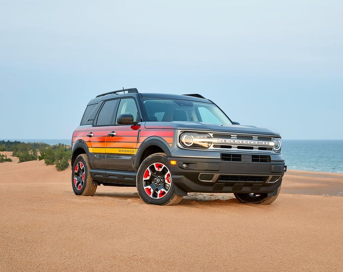 2024 Ford Bronco Sport Adds Free Wheeling Special Edition