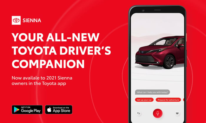 Toyota Goes Digital With Sienna Owner’s Manual