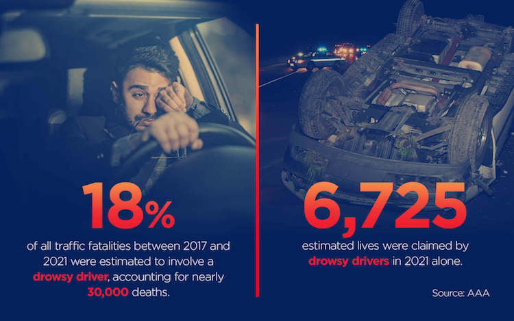 aaa-drowsy-driving-infographic-2024 (1) (1)