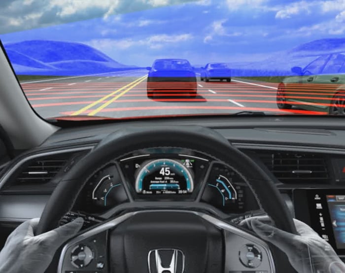 AAA Shares New Report On Advanced Driver Assistance Systems