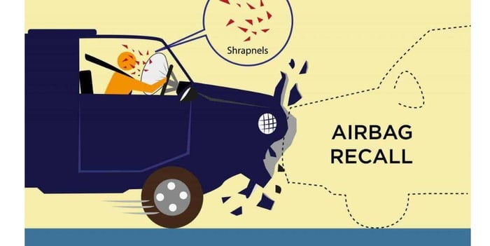 Takata Airbag Recalls:  Texas & California Have The Most Unrepaired Recalls