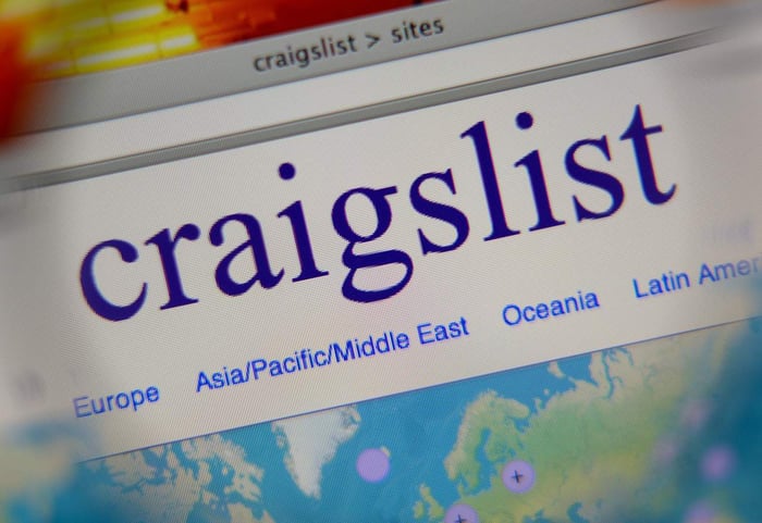 Buying Or Selling A Car On Craigslist