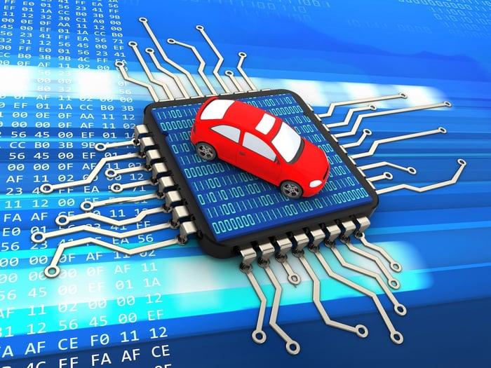 Market Update: Microchip Shortage Impacts Automakers
