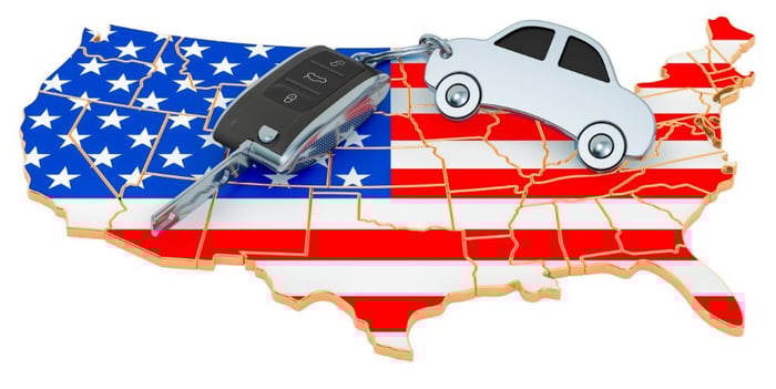 How To Buy Car Out Of State