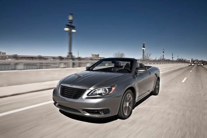 2012 Chrysler 200 Limited Convertible Review