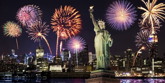 July 4th Travel Expected To Set New Record