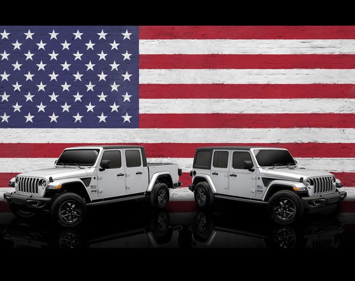 Jeep Offers Extra Military Incentive Through The End Of November