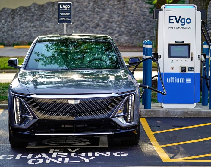 J.D. Power Public EV Charging Satisfaction Study