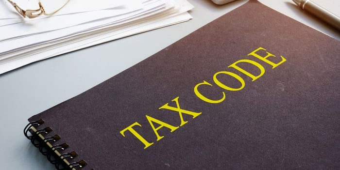 2023 Tax Code 179 Guide For Self-Employed & Business Owners