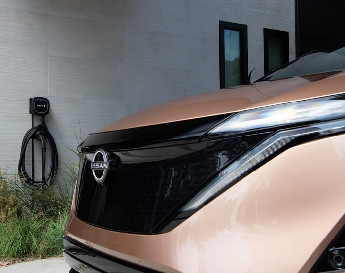Nissan Teams Up With Wallbox To Provide EV Charging Solutions