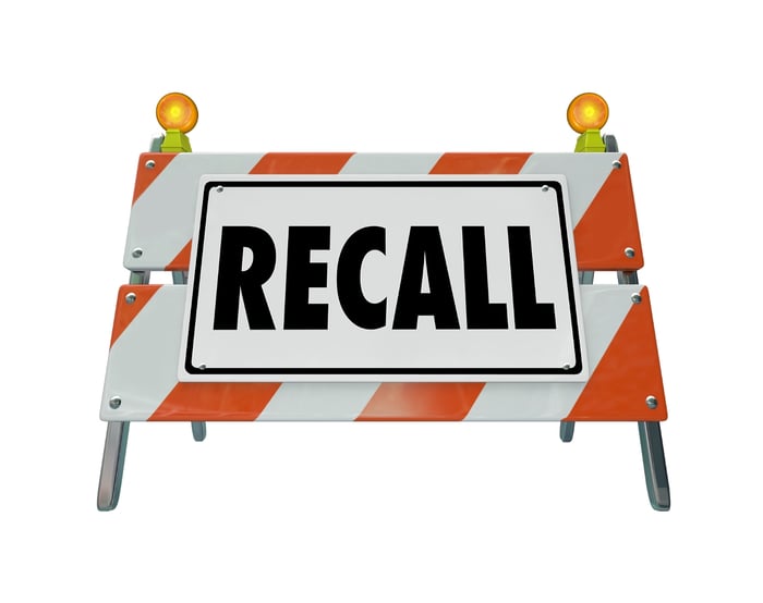Recalls: Things You Need To Know