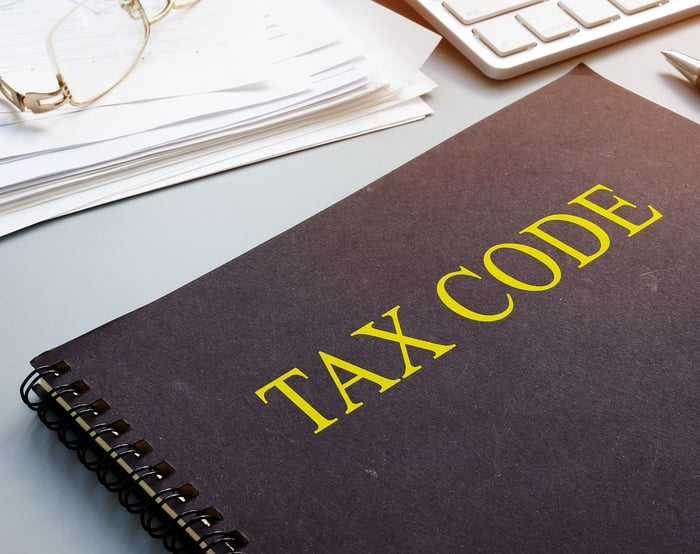 2022 Tax Code 179 and Bonus Depreciation Guide For Self-Employed and Business Owners