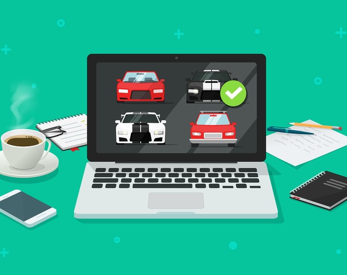 The CarPro Guide To Buying Your Car Online