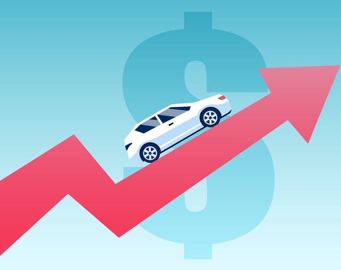 New Record:  Average New Vehicle Price In June $48,000