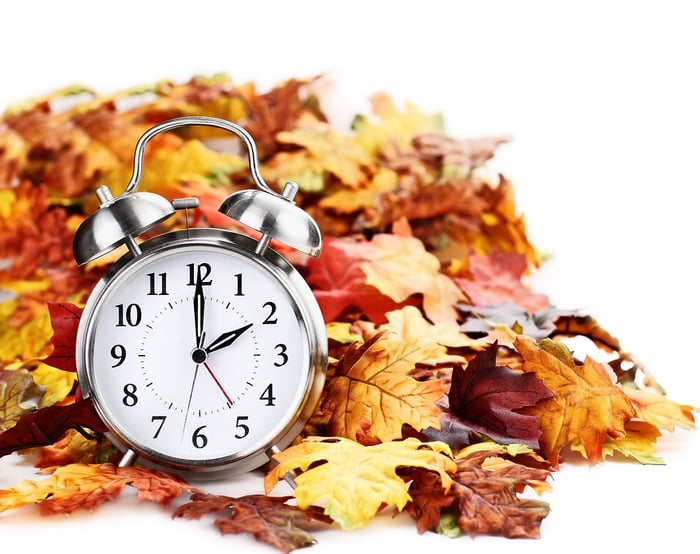 Daylight Saving Time Ends This Weekend & Fun Facts!