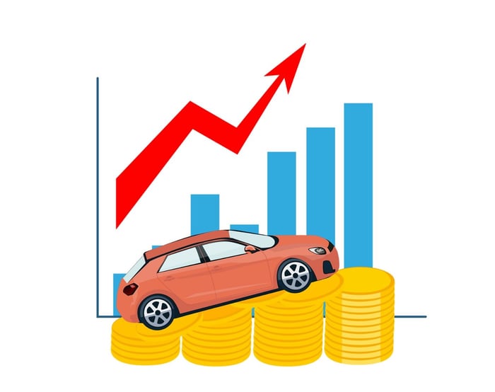 Edmunds: Average Car Payments Hit New High