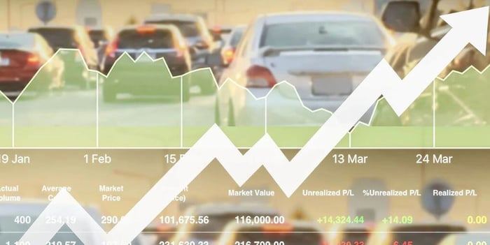 A Look Back:  Auto Sales By Year For The Last 20 Years