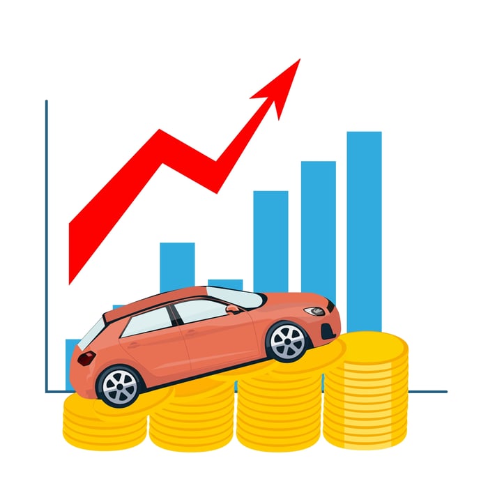 Yet Another Record:  New Car Prices Now Average $46,000