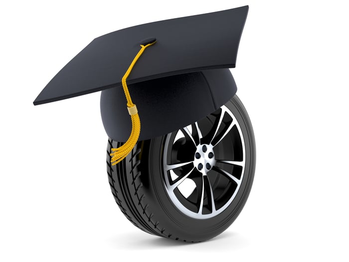 CarPro Advice:  8 Buying Tips For College Grads