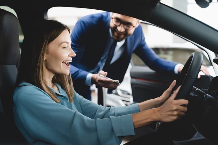 Take The Time To Learn About Your New Car