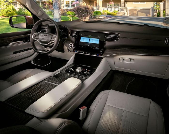 Wards Auto Names 2023 10 Best Interiors and UX List